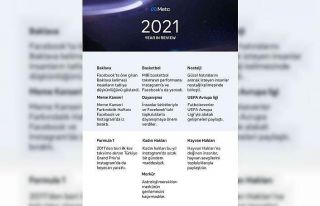 Meta, 2021’de öne çıkanları duyurdu