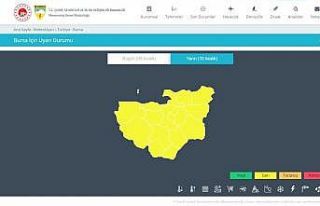 Meteorolojiden Bursa için son dakika uyarısı