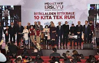 Milli Şair Mehmet Akif Ersoy 85. ölüm yıldönümünde...