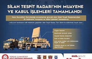 MSB: “Silah Tespit Radarı Kara Kuvvetleri Komutanlığının...