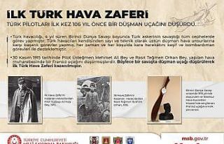 MSB’den ilk Türk hava zaferi anısına anlamlı...