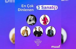Muud’da 2021’in şampiyonu Hadise oldu
