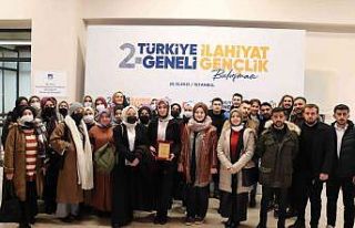 NEVÜ İlahiyat Fakültesi Öğrencileri ’İlahiyat...