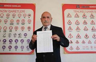 Sakarya’da sürücü kurslarında 2022 yılının...