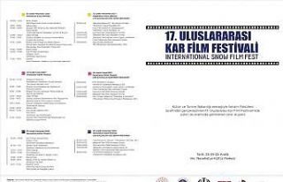 Uluslararası Kar Film Festivali’nin 17’ncisi...