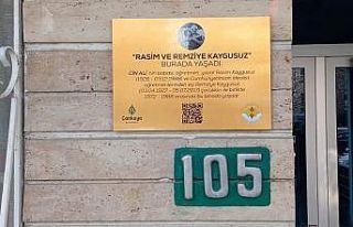 Yazar ve şairlerin izinde