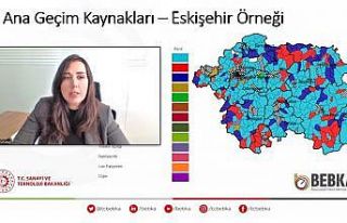 YER-SİS Projesi’nin sonuçları değerlendirildi