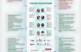 YTB 2021’de de dünyanın dört bir yanında faaliyetler...