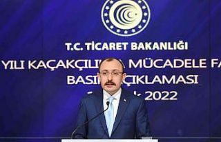 2021 yılında 7 milyar 749 milyon lira değerinde...