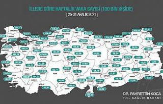 25-31 Aralık arasında, 100 bin kişi içinde bir...