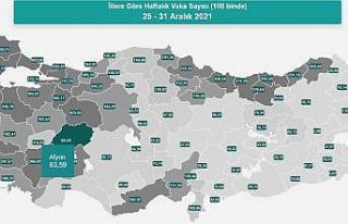 Afyonkarahisar’da korona vaka sayısı 600 oldu