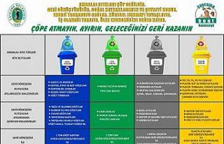 Ambalaj atıkları için pilot uygulaması başladı