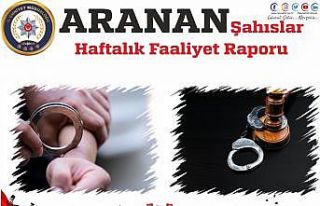 Aranan 28 kişiden 14’ü tutuklandı