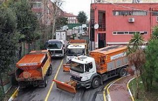 Bağcılar’da kar hazırlıkları tamam