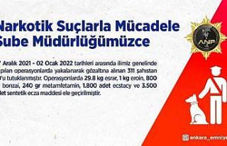 Başkentte narkotik suçundan bir haftada 29 kişi...