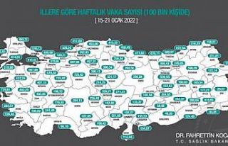 Bilecik’te vaka sayısında az da olsa düşüş...