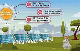 Bir yılda bin 330 MWh elektrik üretimi gerçekleştirildi