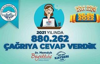 Büyükşehir ’Alo 153 Çağrı Merkezi’ 880 bin...