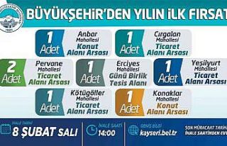 Büyükşehir’den iki ayrı ihale