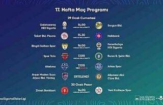 Efeler Ligi’nde 17. hafta programı