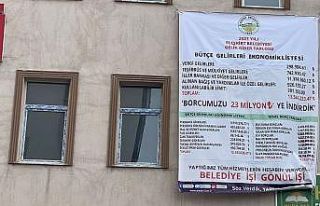 Eleşkirt Belediyesi Gelir-Gider tablosunu afişle...