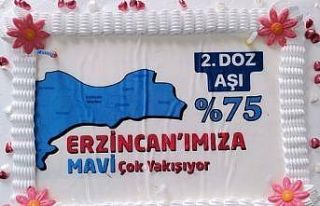 Erzincan aşılanma oranında yüzde 75’i geçerek...