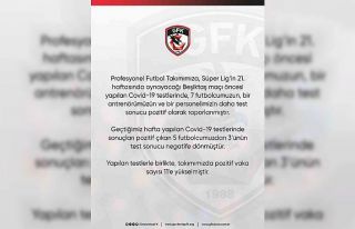 Gaziantep FK’da 7 futbolcunun test sonucu pozitif...