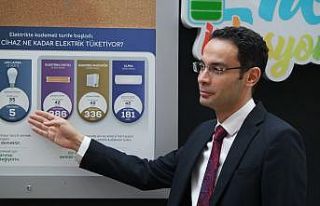 Kademeli tarifede günlük enerji tüketimine dikkat...