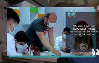 Milli Eğitim Bakanlığı, 2021 yılında gerçekleştirilen...