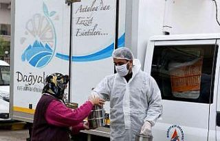 Muratpaşa’da ‘Kara Kış Fonu’ 519 bin TL’ye...