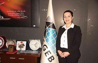 Pandemide zarar gören işletmelere faizsiz 100 bin...