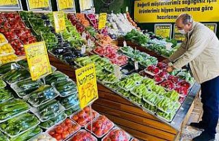 Trabzon’da kurallara uymayan işletmelere 2 milyon...