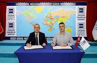 Üreten sanayiye finansman desteği