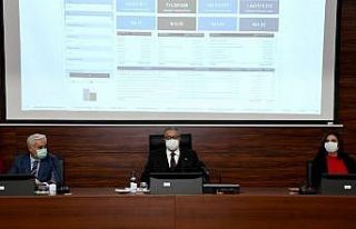 Vali Su: “638 projenin 230’u bitirildi, 313’ü...