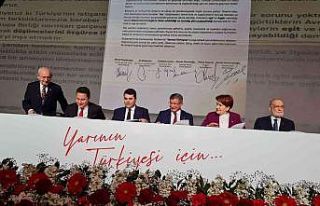 6 muhalefet partisinin ‘Güçlendirilmiş Parlamenter...