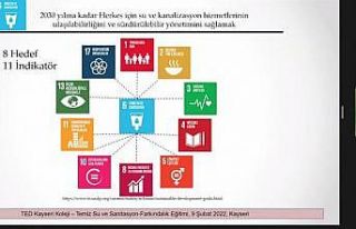 AGÜ ve TED Koleji’nden Sürdürülebilir Kalkınma...