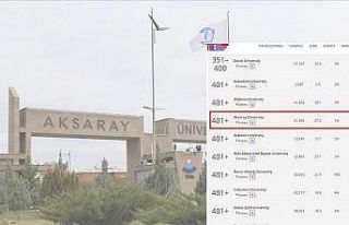 ASÜ, en iyi genç üniversiteler arasında