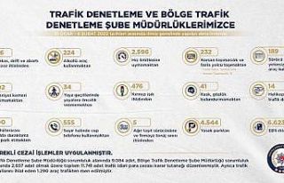 Başkentte 1 haftada 10 bini aşkın trafik cezası...