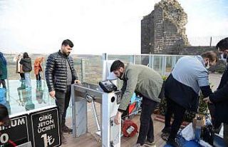 Cam Teras’a Diyarkart ile giriş yapılabilecek