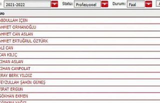 Elazığspor’da yeni transferlerin lisansı çıktı