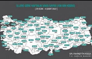 Eskişehir’de vaka sayısı bir önceki haftaya...