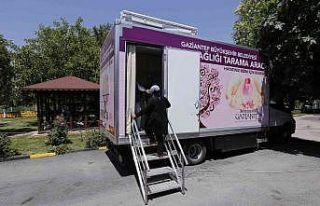 Gaziantep Büyükşehir, kanserde erken tanıda 152...