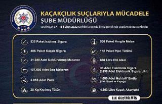 İzmir’de kaçakçılık operasyonlarında 18 şüpheliye...