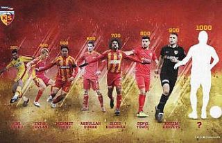 Kayserispor bininci golünü arıyor