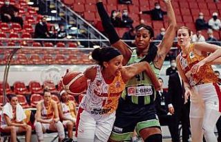 KBSL: Bellona Kayseri Basketbol: 77-Nesibe Aydın:...