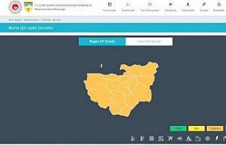Meteorolojiden Bursa için 2 gün sürecek fırtına...