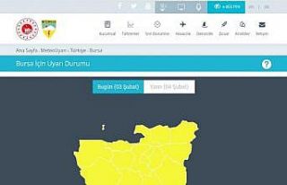 Meteorolojiden Bursa için son dakika uyarısı