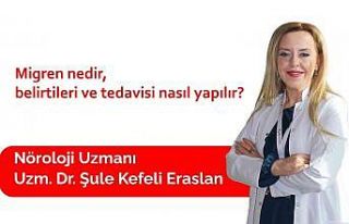 Migren tedavisinin önemi