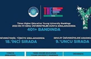 Necmettin Erbakan Üniversitesi dünyanın en iyi...