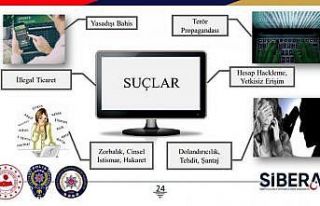 Siber suçları önlemeye yönelik başlatılan SİBERAY...